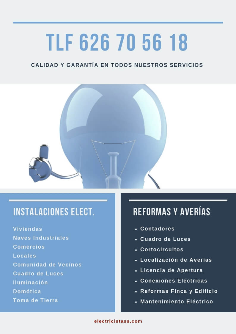 electricistas getafe electricistas getafe